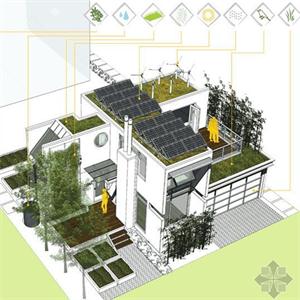 綠色建筑、被動(dòng)房一站式服務(wù)