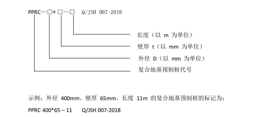 案例分享（節(jié)約20%）：復合地基預制樁“替代”CFG樁！(圖2)