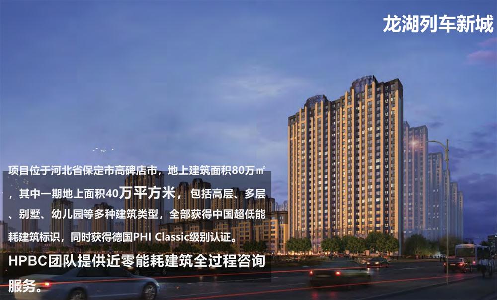 案例欣賞：近零能耗、超低能耗、被動(dòng)房、全過(guò)程咨詢(圖9)