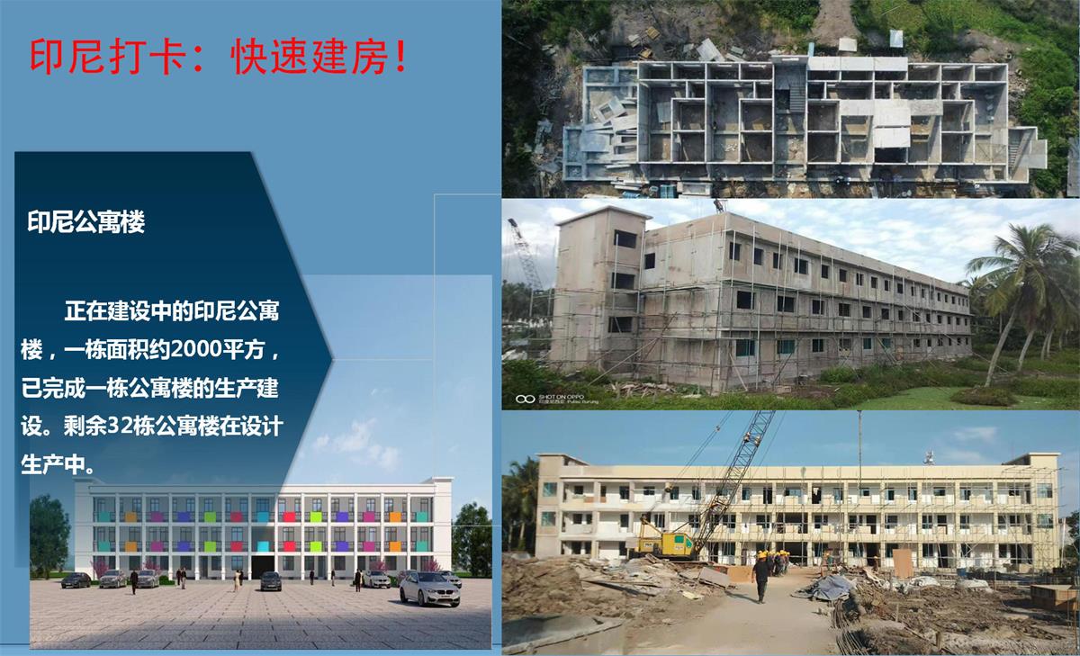 快速建房：打卡國內(nèi)、國外！(圖9)