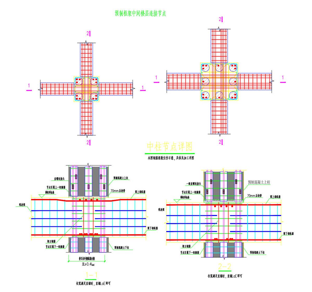 視圖快速了解：裝配式建筑EMC技術(shù)體系！(圖8)