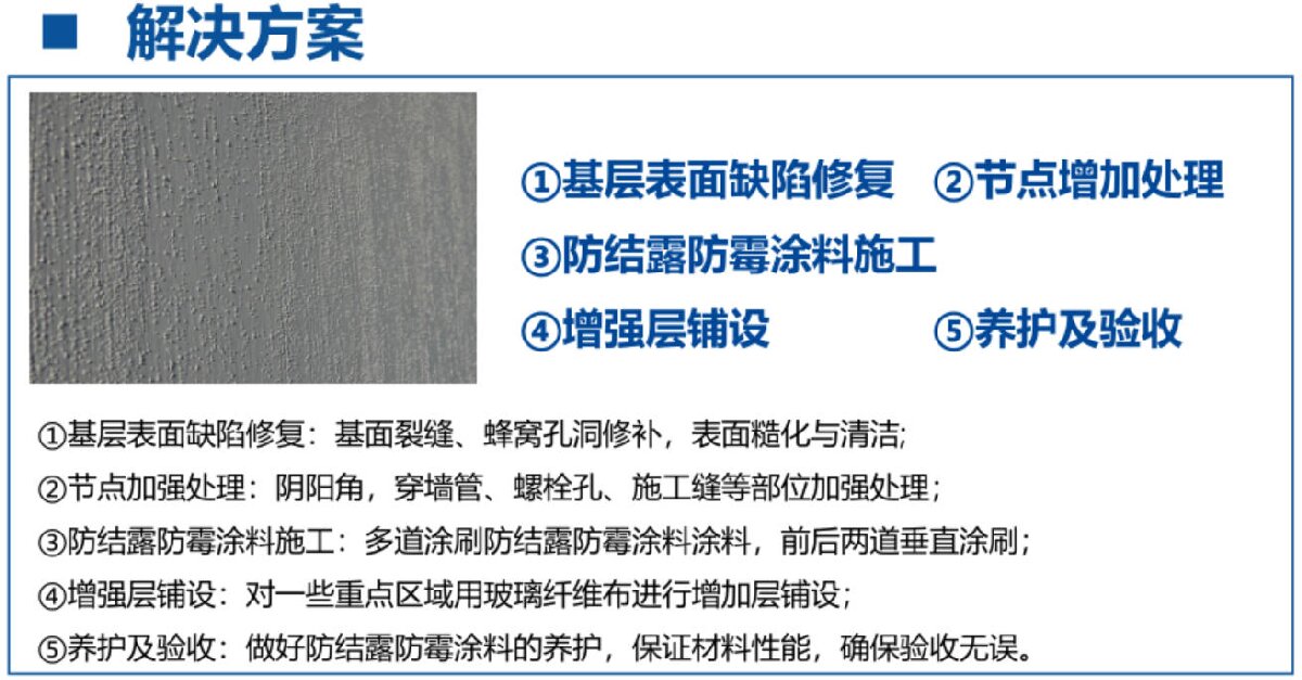 地下空間：防結(jié)露、防霉治理修繕(圖3)