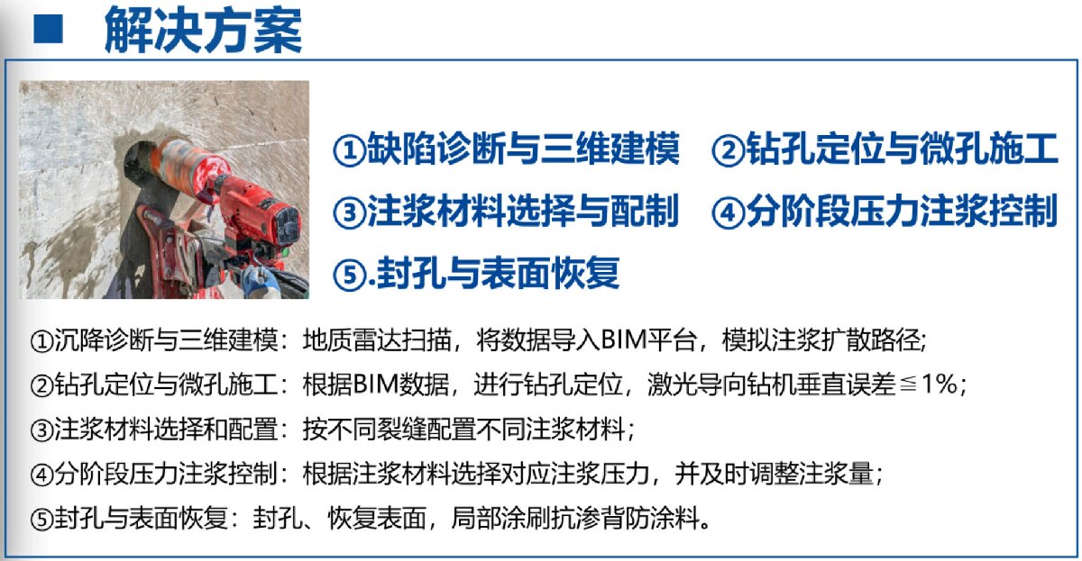 地下空間：結(jié)構(gòu)缺陷、滲漏與水損治理！(圖3)