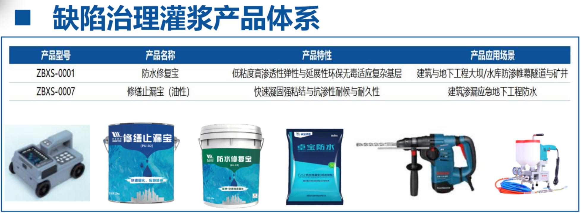 地下空間：結(jié)構(gòu)缺陷、滲漏與水損治理！(圖4)