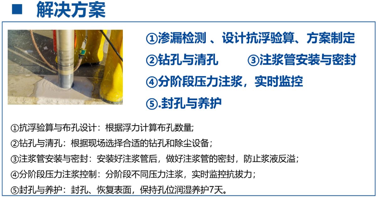 地下空間底板：滲漏與水損治理！(圖3)