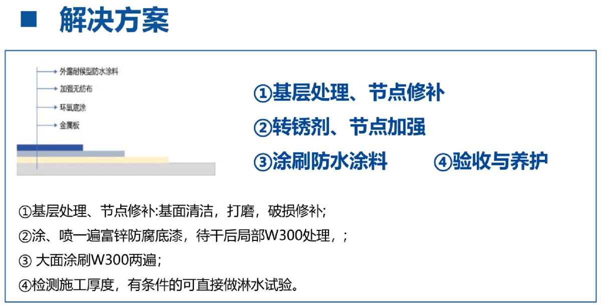 鋼結(jié)構(gòu)車間褪色、銹蝕、滲漏等修繕三種方法！(圖4)