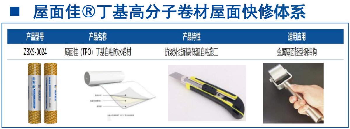 鋼結(jié)構(gòu)車間褪色、銹蝕、滲漏等修繕三種方法！(圖9)
