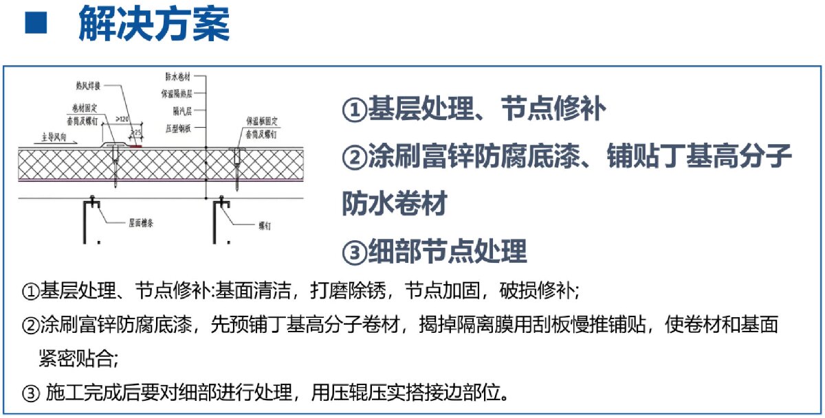 鋼結(jié)構(gòu)車間褪色、銹蝕、滲漏等修繕三種方法！(圖8)
