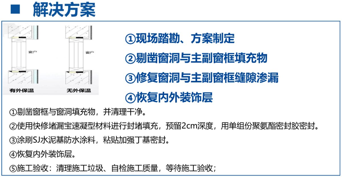 房屋外墻門窗滲水、開裂修繕！(圖3)