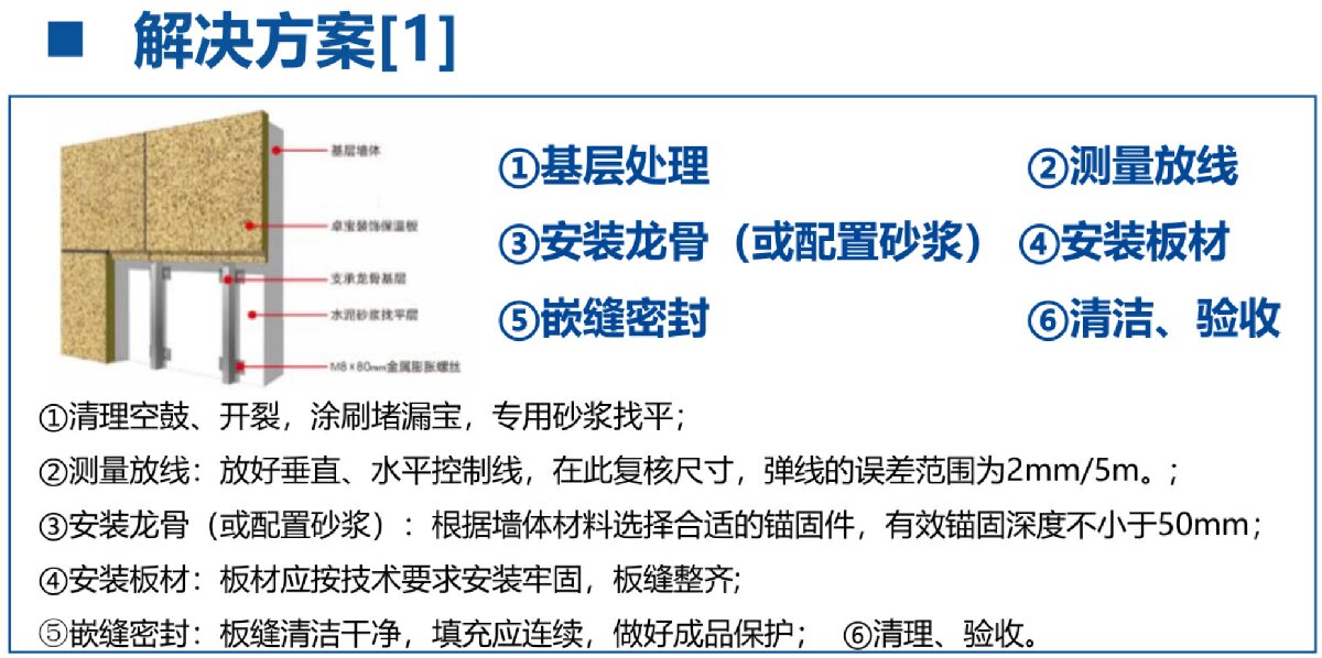 外墻一體化免拆除修繕兩個方案！(圖3)