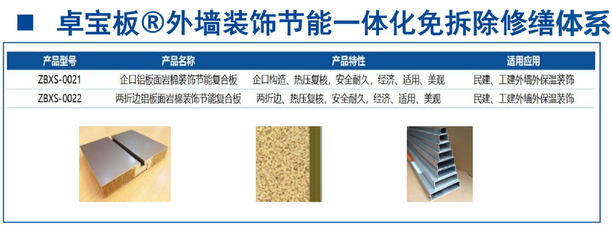 外墻一體化免拆除修繕兩個方案！(圖4)