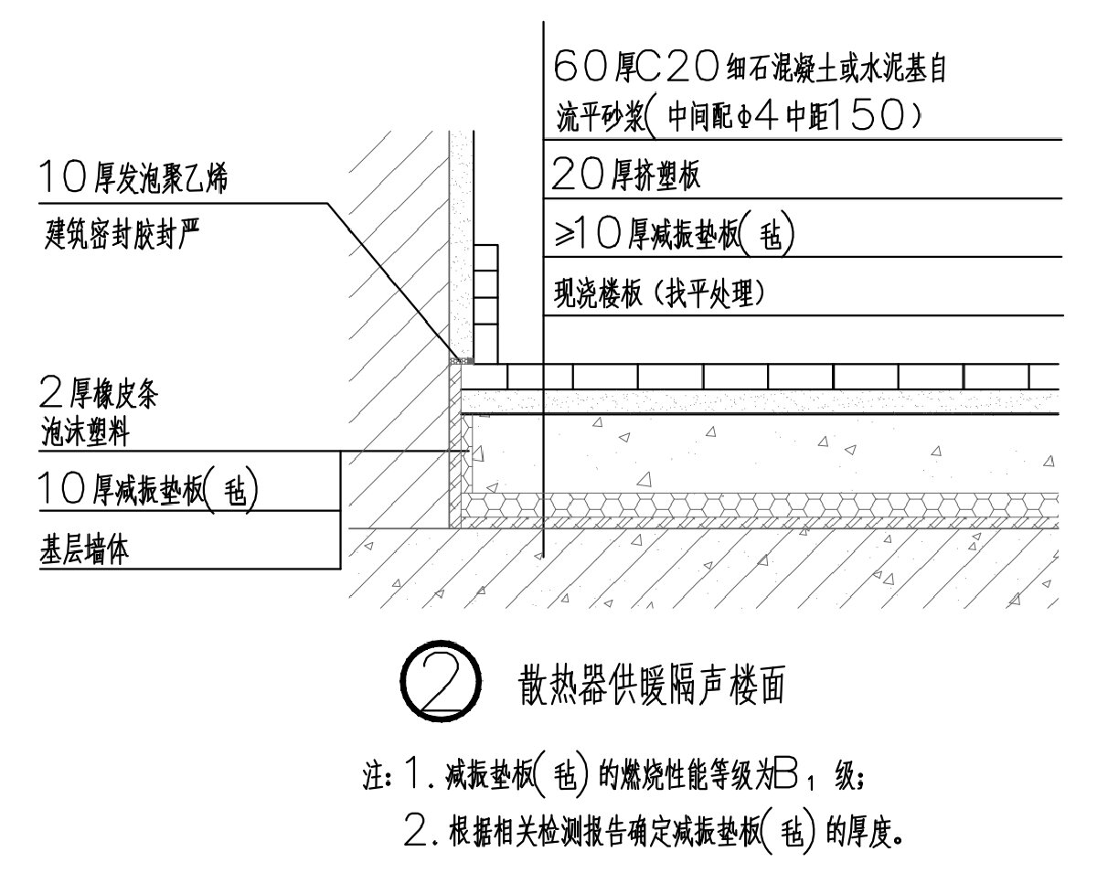 住宅分戶墻、樓面隔聲圖示（2025版）(圖4)